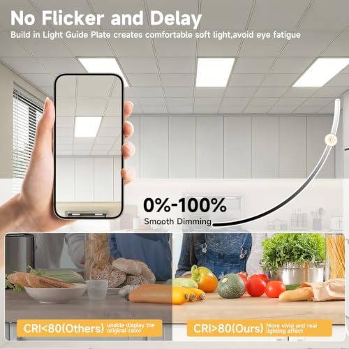 48 Pack 2x4 LED Flat Panel Lights with 5CCT Selectable, 9576LM, ETL | 72W/60W/50W/40W/30W,6500K/5000K/4000K/3500K/3000K,0-10V Dimmable, LED Drop Ceiling Fixtures for Office Meeting Classroom - size: 2x4FT 48PACK