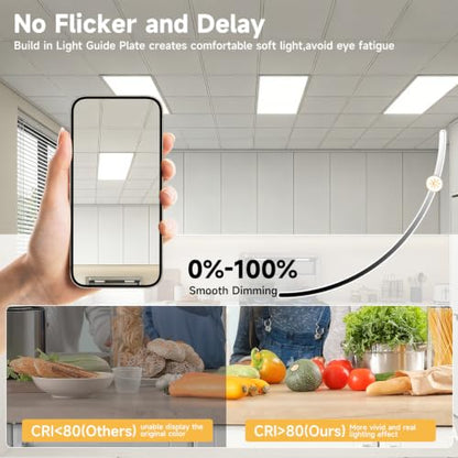 48 Pack 2x4 LED Flat Panel Lights with 5CCT Selectable, 9576LM, ETL | 72W/60W/50W/40W/30W,6500K/5000K/4000K/3500K/3000K,0-10V Dimmable, LED Drop Ceiling Fixtures for Office Meeting Classroom - size: 2x4FT 48PACK