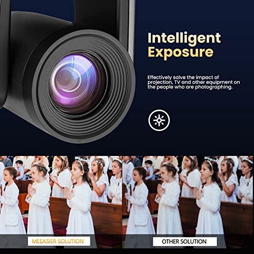4K PTZ Camera,20X Optics Zoom,4KP60 UHD Live Streaming PTZ Camera,SDI/HDMI/USB/IP Outputs for Church/Events Services (Gray No NDI) - style: 4K PTZ Camera