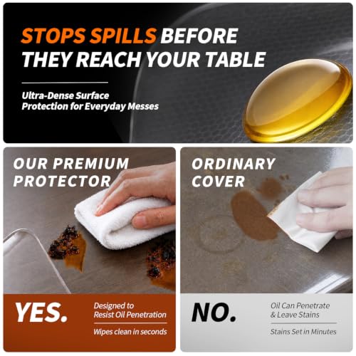 Clear Table Cover Protector 48x72'', Waterproof 2.0mm Thick PVC Table Pad - size: 48" x 72" (Rectangular)