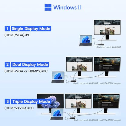 New Surface Thunderbolt 4 Dock Triple Displays 4K HDMI*2+VGA, 12 in 1 Surface Pro Docking Station with Power Adapter for Surface Pro 11/10/9/8/X/7/6/5/4/3, Surface Laptop, Surface Book Go