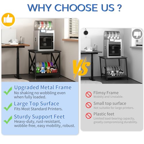 METYERRY 23.6"x23.6" Large Printer Stand with Power Outlet | 2 Tier Storage Shelf, 200 lbs Heavy Duty, Industrial Wheels, Fits 3D Printers, Laser Printers and Heat Press, Home Office - color: Black