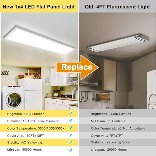 AIKVSXER 1 Pack 1x4 LED Flat Panel Light Surface Mount White, 5500LM 50W - color: White, size: 1x4FT 1PACK
