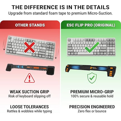 GPG2 ESC Flip PRO Keyboard Stand for Desk (3rd Gen) – Extendable Width, 4 Adjustable Angles, Attaches to Your Keyboard – Compatible with Apple Magic Keyboard, Logitech & Full-Size Flat-Back Models