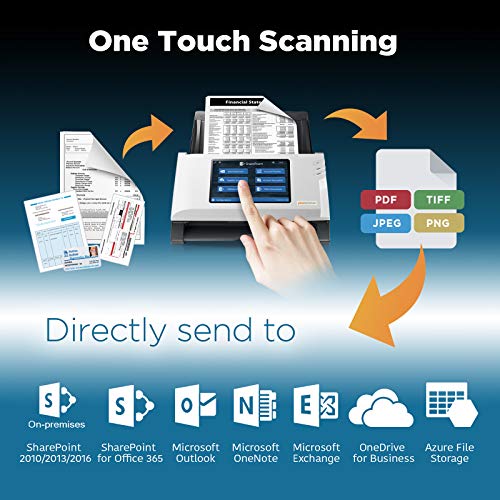 Plustek eScan SharePoint - Network Document Scanner SharePoint/Office 365