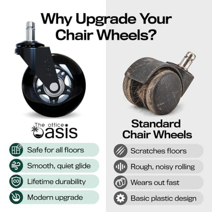 The Office Oasis Original Office Chair Wheels (As Seen On PBS), Black - color: All Black