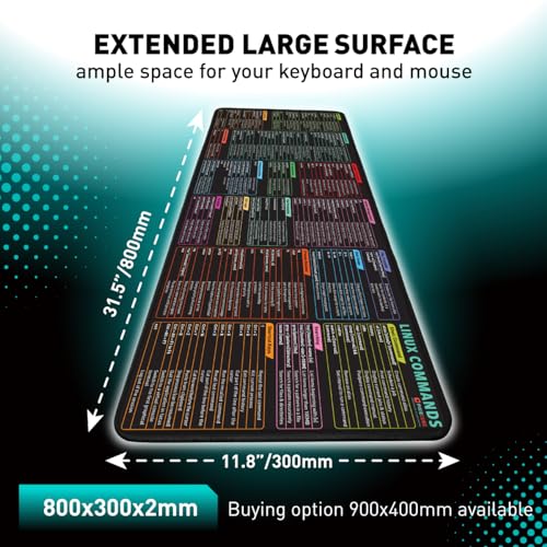 Pixiecube Linux Commands Line Mouse pad - Extended Large Cheat Sheet Mousepad. Shortcuts to Kali/Red Hat/Ubuntu/OpenSUSE/Arch/Debian/Unix Programmer. XXL Non-Slip Gaming Desk mat - color: Linux, size: 31.5L x 11.8W inches