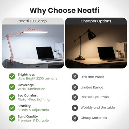 Neatfi LED Desk Lamp, 2200 Lumens, 24W, 20-Inch Head (Rose Gold) - color: Rose Gold, size: Non-CCT with Clamp
