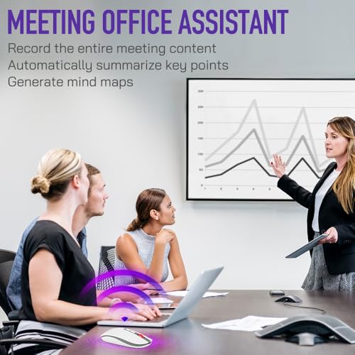 AI Mouse with Voice Recorder, Real-Time Transcription Translation, Summarization & Presentation Remote, Ergonomic for Office Remote Work High-Performance Device