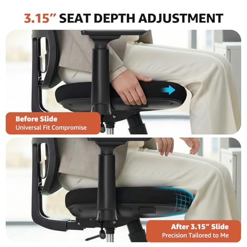 ErgoSift M1 Ergonomic Office Chair with 3.1-Inch Adjustable Seat Depth