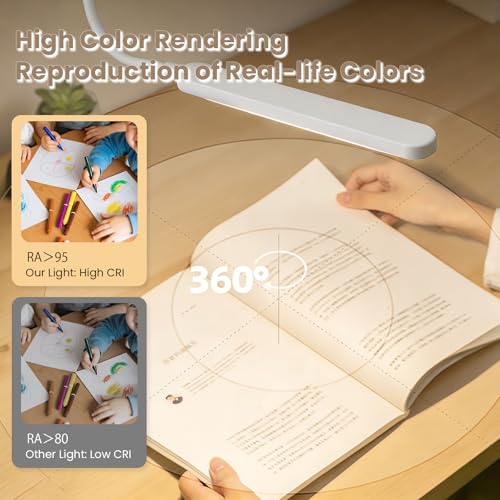 Clip on LED Light for Easel Painting & Nail Tech, White | 3 Color Modes,10 Brightness Levels,USB Powered,Clamp Lamp for reading,Artists, Manicurist and Desk - color: White