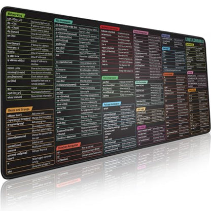 Pixiecube Linux Commands Line Mouse pad - Extended Large Cheat Sheet Mousepad. Shortcuts to Kali/Red Hat/Ubuntu/OpenSUSE/Arch/Debian/Unix Programmer. XXL Non-Slip Gaming Desk mat - color: Linux, size: 31.5L x 11.8W inches