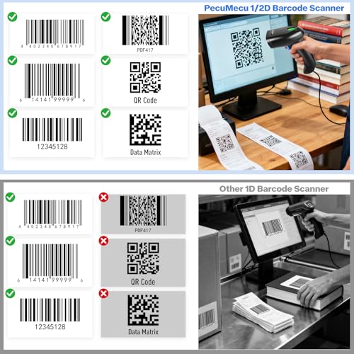 2 Pack Handheld 2D USB Barcode Scanner, Wired QR Code Scanner PDF417 Data Matrix Bar Code Reader with Long USB Cable for POS Mobile Payment, Convenience Store, Supermarket, Warehouse (TM-10C)
