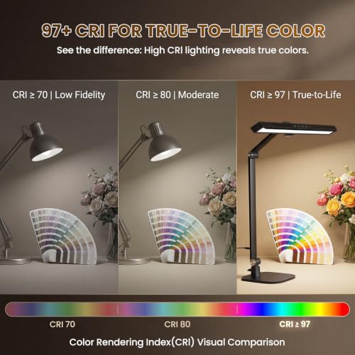 LIONVISON Desk Lamps for Home Office: Dimmable Eye-Caring LED Desk Light - color: Black