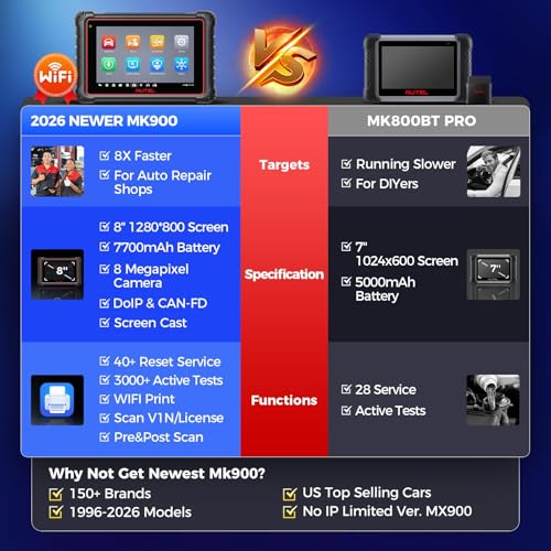 Autel Scanner MaxiCOM MK900: 3000+ Active Tests 40+ Service as MK900-BT | 8 in Up of MK808S MK808BT Pro MX808S, 2026 Bidirectional Diagnostic Tool as MX900 MK900BT, All System, CAN-FD&DOIP, FCA SGW