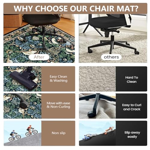 Office Chair Mat for Hardwood/Tile Floor, 36"x48"Desk Chair Mat for Rolling, Non Slip Under TPR Backing Low-Pile Rug(Boho Flowers Birds) - color: Boho Flowers Birds