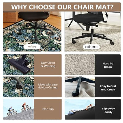 Office Chair Mat for Hardwood/Tile Floor, 36"x48"Desk Chair Mat for Rolling, Non Slip Under TPR Backing Low-Pile Rug(Boho Flowers Birds) - color: Boho Flowers Birds