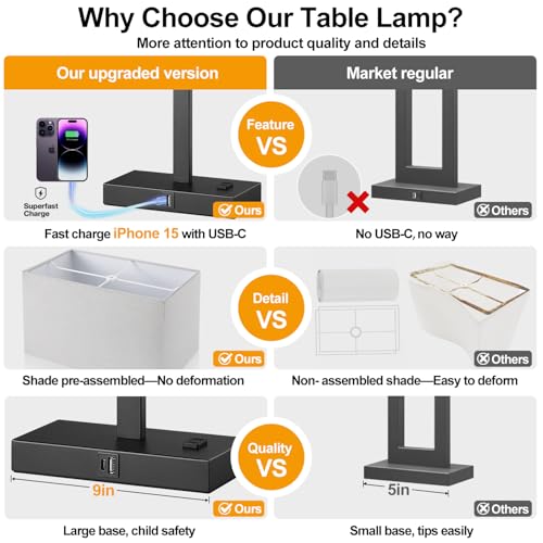 21" Touch Bedside lamps with 2 USB & AC Outlets, 3-Way Dimmable Bedside Table Lamps Set of 2 for Bedroom Living Room Office Reading, Gray Shade Lamps for Night Stands, 5000K LED Bulbs Included - color: Gray Linen & Matte Black