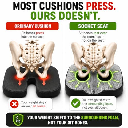Aylio Socket Seat Cushion for Sit Bone, Ischial Tuberosity & Tailbone Pressure Relief – Ischial Bursitis, Hamstring & Piriformis Support – Firm Memory Foam Seat Cushion for Office Chair & Car