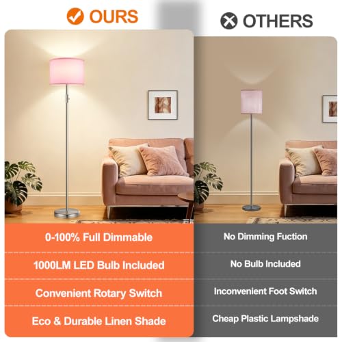 Floor Lamp Simple Design with Shade, Small Tall Lamps for Living Room Bedroom Office Dining Room Kitchen-Nickel - color: Nickel-Pink Shade