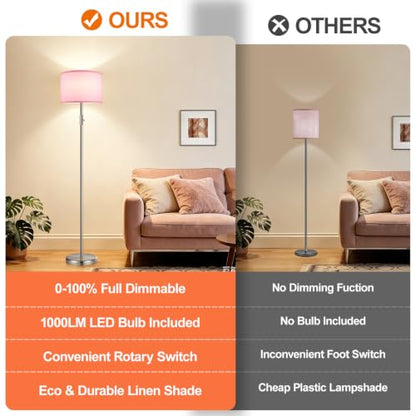 Floor Lamp Simple Design with Shade, Small Tall Lamps for Living Room Bedroom Office Dining Room Kitchen-Nickel - color: Nickel-Pink Shade