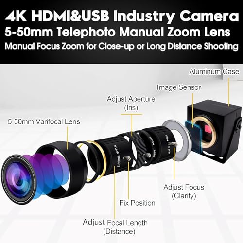 ELP 4K USB HDMI USB Camera Manual Zoom Webcam Variable Focus PC Camera Mini Close-up Camera for Computer H.264 Telescope USB Security Camera 8mp IMX415 Industrial CCTV Camera (5-50mm 10X Zoom Lens) - color: 5-50mm 10X zoom lens