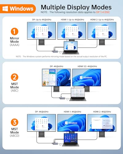 NOVOO USB C 14 in 1 Docking Station Dual Monitor with 4K60 HDMI & 8K30 DP | USB C Hub Adapter, Laptop Docking Station with Thunderbolt 3 to Dual 4K60 HDMI+8K30 DP USB C/A Data 100W PD RJ45 SD/TF - style: 14-in-1