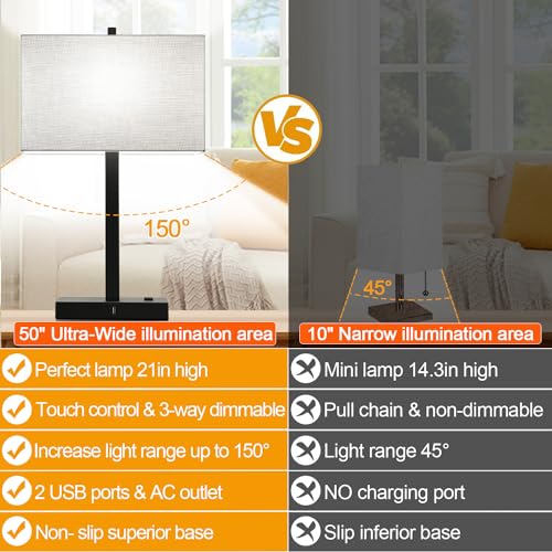 21" Touch Bedside lamps with 2 USB & AC Outlets, 3-Way Dimmable Bedside Table Lamps Set of 2 for Bedroom Living Room Office Reading, Gray Shade Lamps for Night Stands, 5000K LED Bulbs Included - color: Gray Linen & Matte Black