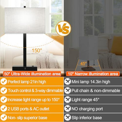 21" Touch Bedside lamps with 2 USB & AC Outlets, 3-Way Dimmable Bedside Table Lamps Set of 2 for Bedroom Living Room Office Reading, Gray Shade Lamps for Night Stands, 5000K LED Bulbs Included - color: Gray Linen & Matte Black