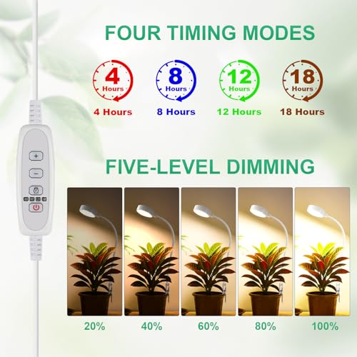 Grow Light, Pot Clip LED Growing Lamp for Indoor Succulents Pot Mini Small Plants,6000K White Full Spectrum with 5-Level Dimmable, Auto Timer 4/8/12/18 Hrs