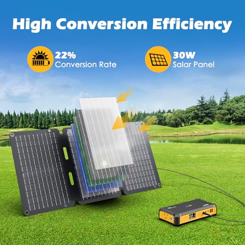 JIYHF Portable Power Station 99.9Wh with Foldable Solar Panel 30W - style: P100 Orange+30W