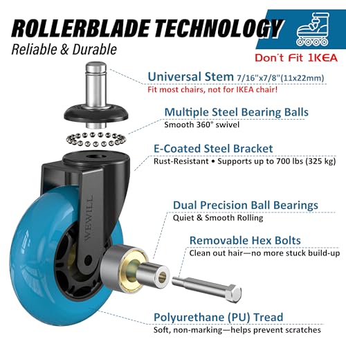 WEWILL Office Chair Wheels - Rubber Casters Replacement Universal Fit 98% Chair(Set of 5) Heavy Duty 3 Inch Smoothly & Quietly Safe for All Floor, Hardwood, Tile, Carpet, Noise Free - Navy - color: Navy