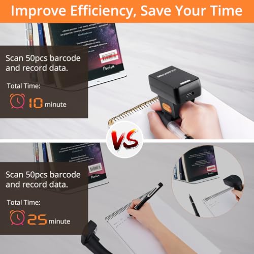 Finger Ring Barcode Scanner,Mini 3-in-1 Barcorde Scanner Wireless Wearable Scanner with 2.4GHz Wireless & Wired Connection & Bluetooth Bar Code Scanners for iOS Android Win Warehouse Store
