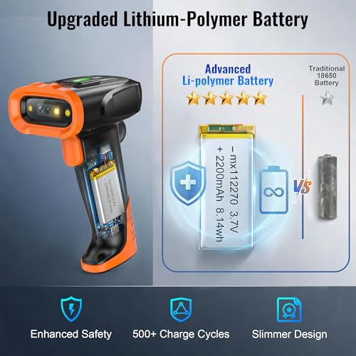 Tera Barcode Scanner Wireless Handheld: 1D 2D QR Li-Polymer 2200mAh, D5300 | 640*480 Global CMOS, BT 2.4G Wireless, USB Wired, Date & Time, Prefix Suffix, Retail Warehouse Library School Office, Orange