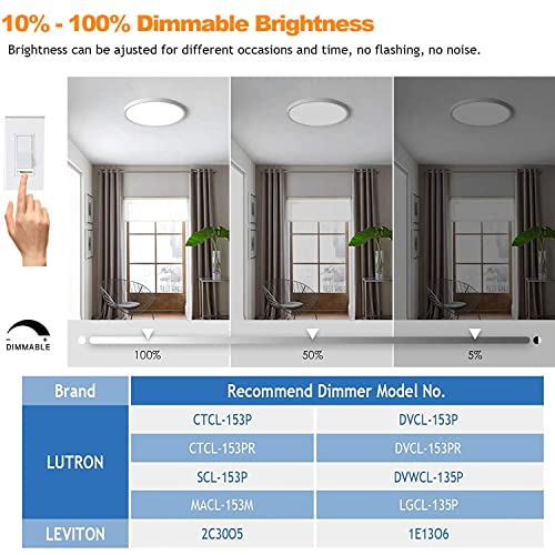 ETL Certified 5 inch Flush Mount Ceiling Light Dimmable 5000K Round Flat Ceiling Light Fixture Ultra Thin 0.63'' Thick Ceiling Lights for Bathroom,Kitchen,Hallway,Basement,Closet 10 Pack White - color: 10 Pack White, size: 5 inch