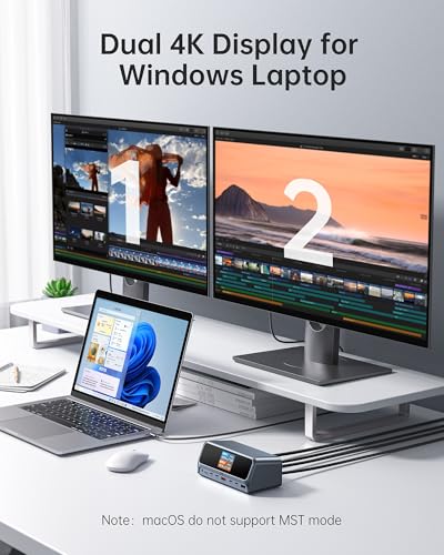 Selore Laptop Docking Station Dual HDMI Monitor 13-in-1 USB-C Dock