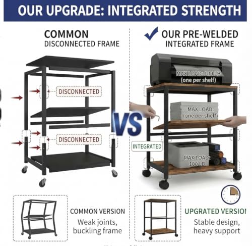 31.5" Heavy Duty Large Printer Stand with Adjustable Storage Shelf, Wood - color: Wood, size: 3-Tier