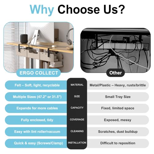 No-Drill Under Standing Desk Cable Management,31.5" L,Beige - color: Beige, size: 31.5"