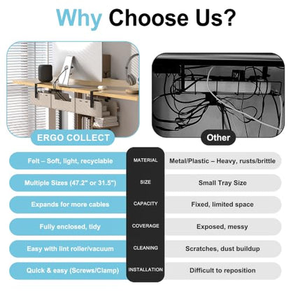 No-Drill Under Standing Desk Cable Management,31.5" L,Beige - color: Beige, size: 31.5"