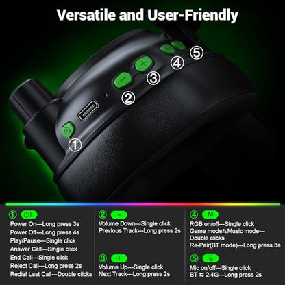 Wireless Gaming Headset for Xbox Series X|S, Xbox One, PC, PS5, PS4, Mac, Switch, 2.4 GHz Wireless & Bluetooth 5.4 Gaming Headphones with Noise Canceling Microphone, 50Hr Battery, 50mm Drivers-Black - color: Black