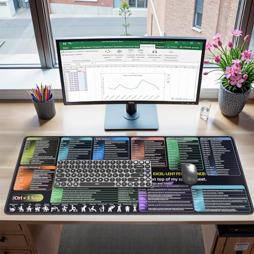 iCasso Excel Cheat Sheet Desk Pad, Excel Mouse Pad Shortcuts, Colorful | Excell Short Cut Desk Mat, Extended Large XXL Non-Slip Exel Mousepad with Stitched Edges for Computer Keyboard - color: Colorful