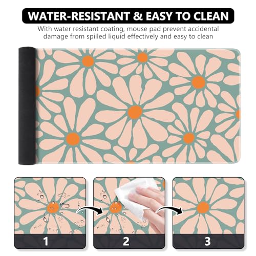iCasso Desk Mat, Desk Matt for Desktop, Cute Desk Pad Mat, Green Floral - color: A-Green Floral