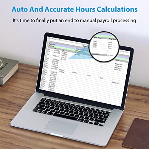 NGTeco APP Time Clock for Small Business, 4-in-1 Mode, No Monthly Fee | Employee Attendance Machine with Face, Fingerprint, RFID & PIN Check-in, 10 RFID Cards, 2.4G WiFi, Flexible Shift Management