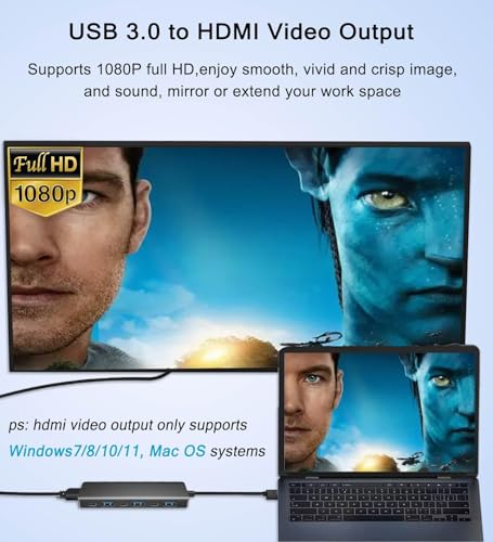 USB 3.0 to HDMI Adapter, USB 3.0 Hub with HDMI 1080P, USB-A&C Data & Power Ports, Docking Station Extender for Monitor, PC, Laptop, Desktop Support Windows 7/8/10 & Mac OS