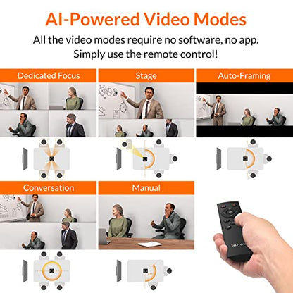Innex Cube 4K 360 Degree Video Conference Camera with Multiple AI Modes, Dual Omnidirectional Mics, Remote, Plug and Play Conference Room Webcam for Zoom, Microsoft Teams, Open Space, Meeting Room - style: View Angle 360-degree