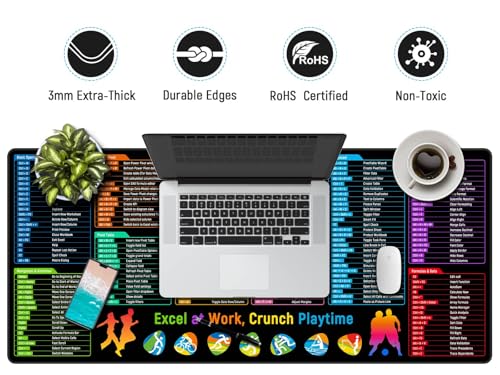 JIALONG Excel Mouse Pad Shortcuts - Excel Formulas Cheat Sheet Desk Pad, Anti-Slip Large Desk Mat with Durable Stitched Edges, Big Excel Keyboard Mat for Office, Gaming, and Home - color: Excel Shortcuts
