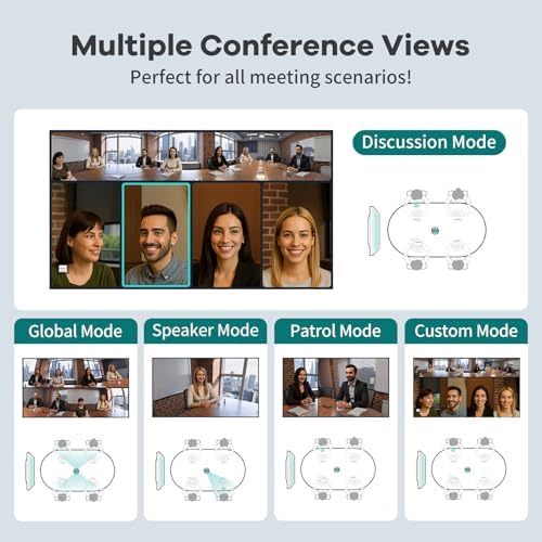 KanDao Meeting Pro 360-degree Video Conference Camera with Microphones and Speakers, AI Tracking, Smart Zooming, Automatic Focus, 4-in-one Standalone Meeting Room Camera System, Wi-fi/HDMI/USB - color: Black
