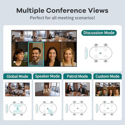 KanDao Meeting Pro 360-degree Video Conference Camera with Microphones and Speakers, AI Tracking, Smart Zooming, Automatic Focus, 4-in-one Standalone Meeting Room Camera System, Wi-fi/HDMI/USB - color: Black