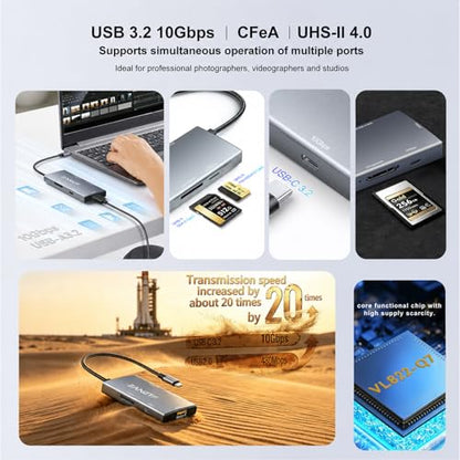 Eanetf 5-in-1 USB C Hub 10Gbps CFexpress Type C for 8K RAW