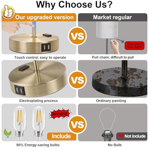 Lynnoland Set of 2 Touch Control Table Lamps with 2 USB & AC Outlet, 3-Way Dimmable Bedside Nightstand Lamps for Bedroom Living Room Nursery, 800 Lumens 3000K Warmlight Bulbs Included - color: White & Brass (Base) - 3000K